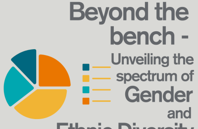 Diversity of the Judiciary 2024 – Part I: Gender & ethnicity